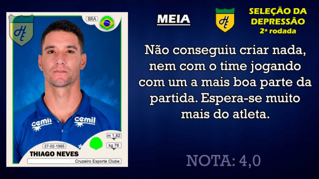 Piores da 2ª rodada: meias