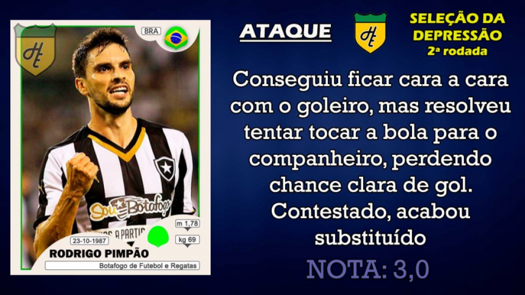 Piores da 2ª rodada: atacantes