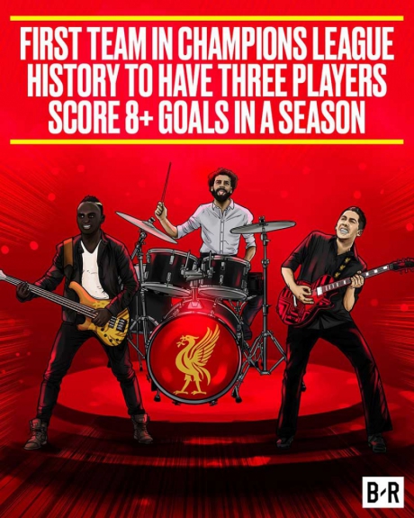 Liga dos Campeões: os memes de Liverpool 5 x 2 Roma