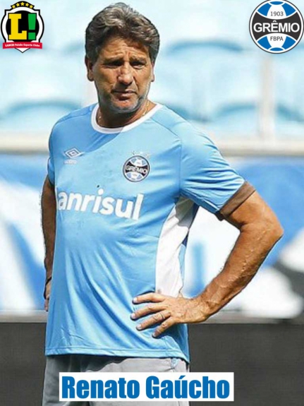 Atuações - Grêmio - Renato Gaúcho