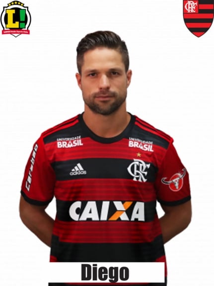 Atuações - Flamengo - Diego 2018