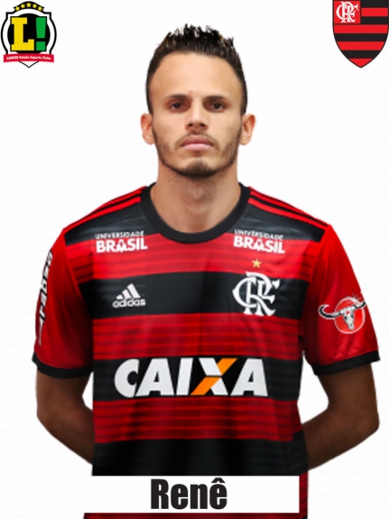 Atuações - Flamengo - Rene 2018