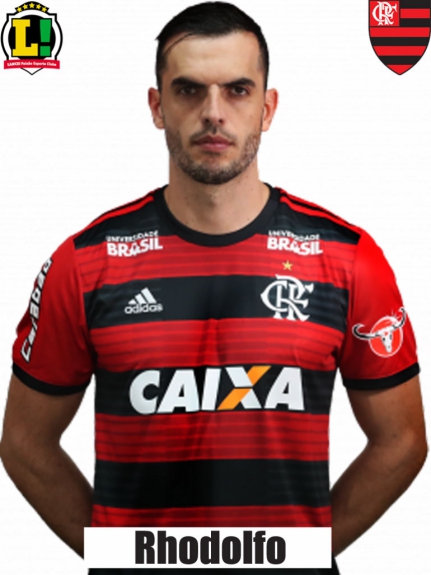 Atuações - Flamengo - Rhodolfo 2018