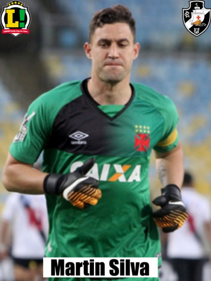 Atuações - Vasco - Martin Silva