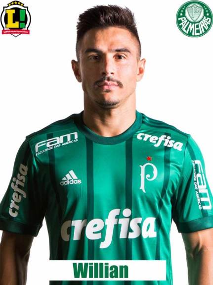 Atuações - Palmeiras - Willian