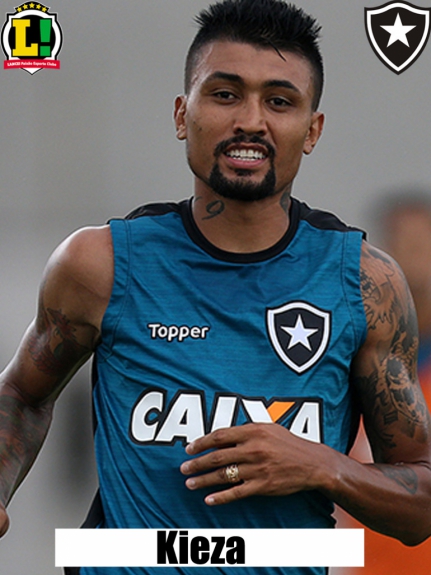 Atuações - Botafogo - Kieza