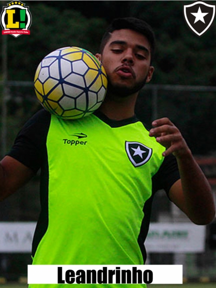 Atuações - Botafogo - Leandrinho