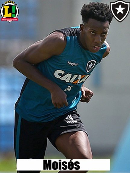 Atuações - Botafogo - Moisés
