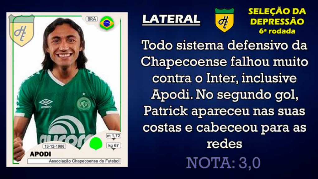 Piores da 6ª rodada: lateral-direito