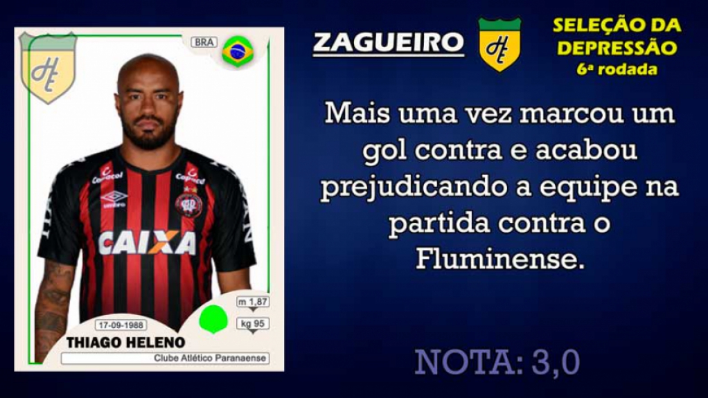 Piores da 6ª rodada: zagueiros