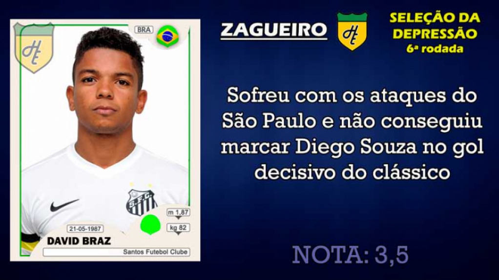 Piores da 6ª rodada: zagueiros