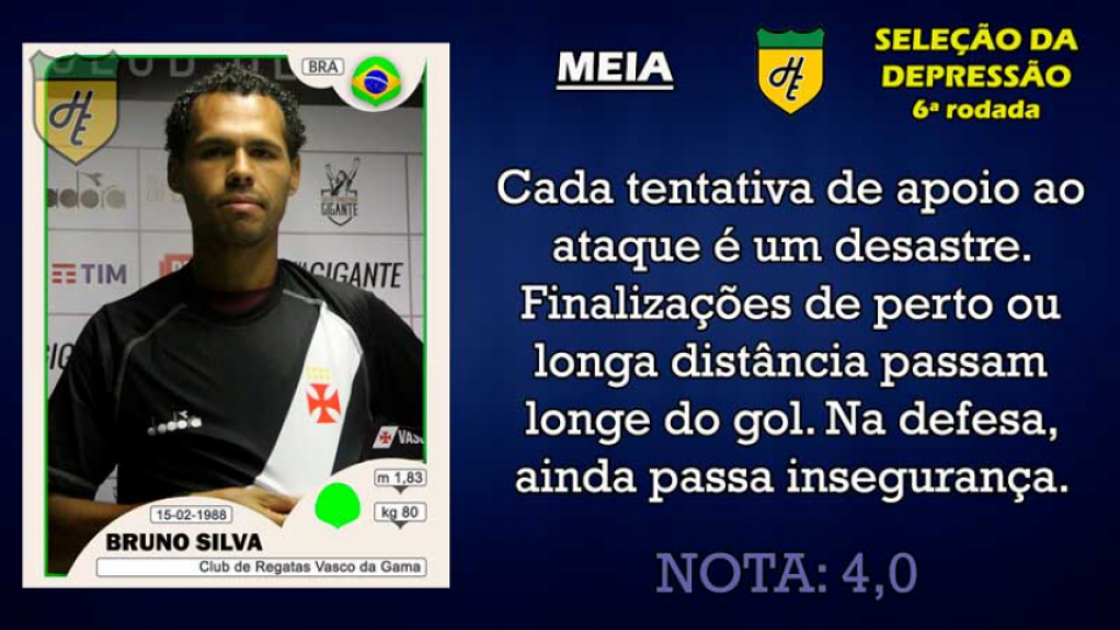 Piores da 6ª rodada: Meias