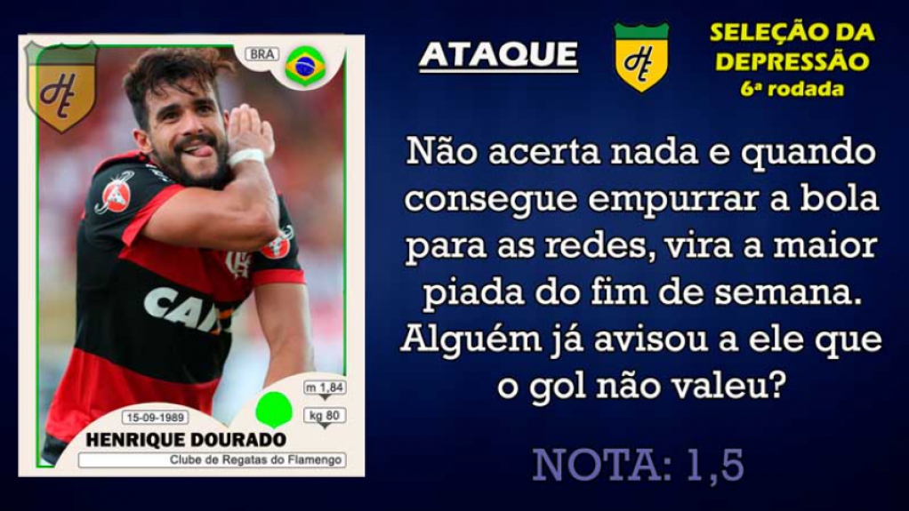 Piores da 6ª rodada: Atacantes