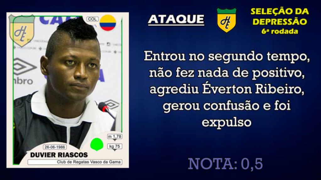 Piores da 6ª rodada: Atacantes