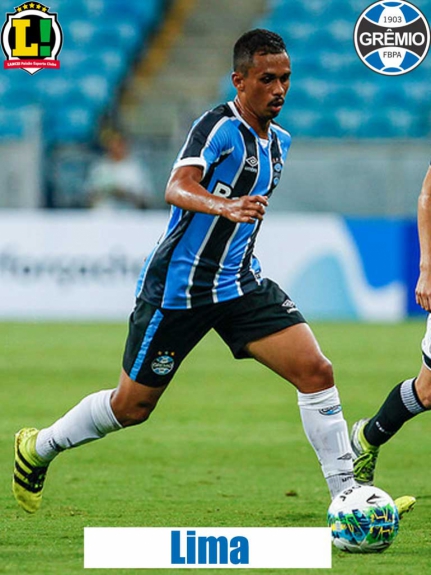 Atuações - Grêmio - Lima