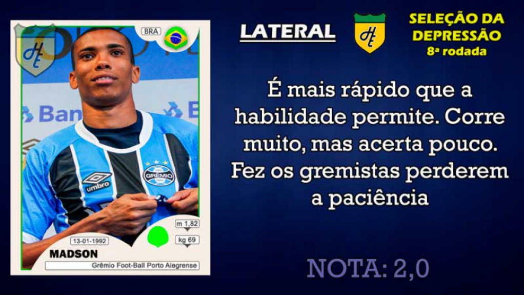 Piores da 8ª rodada: lateral