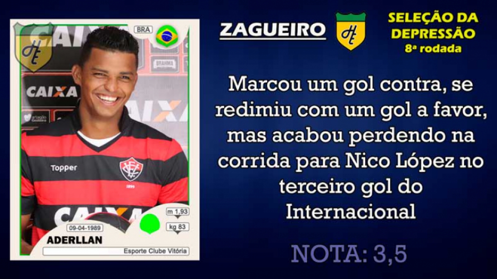 Piores da 8ª rodada: zagueiros
