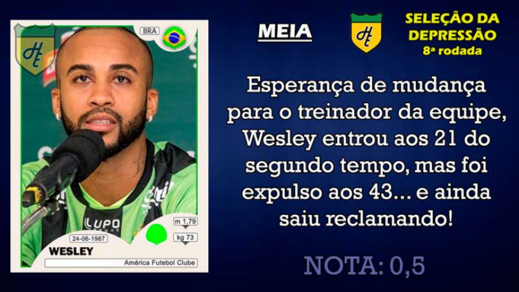 Piores da 8ª rodada: meias