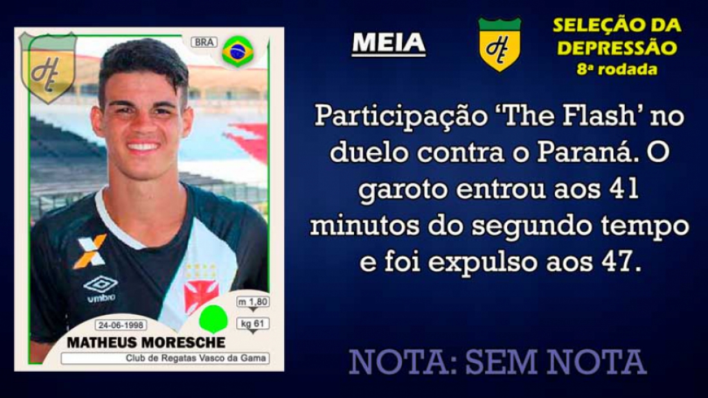 Piores da 8ª rodada: meias