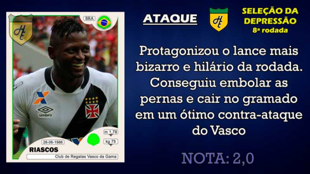 Piores da 8ª rodada: atacantes