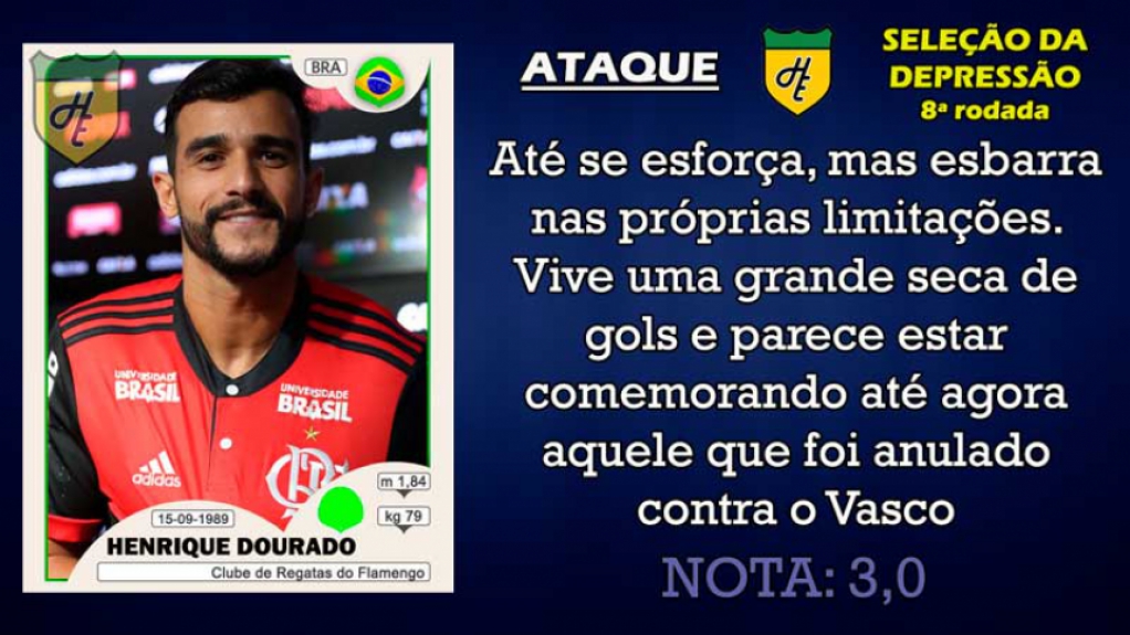 Piores da 8ª rodada: atacantes