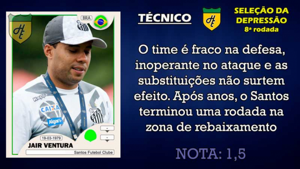 Piores da 8ª rodada: treinador