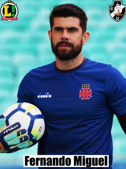 Atuação Fernando Miguel