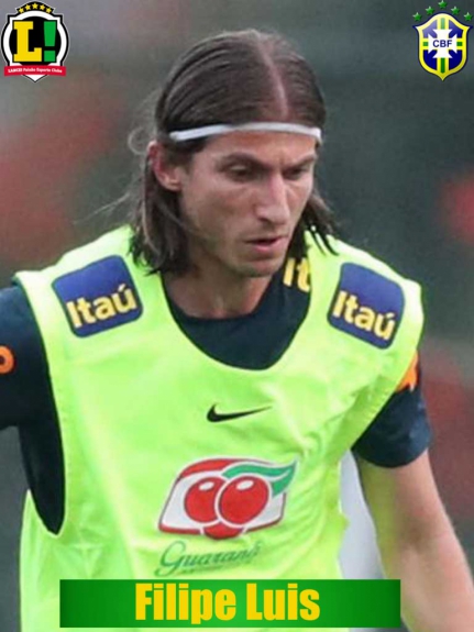 Atuações - Brasil - Filipe Luis