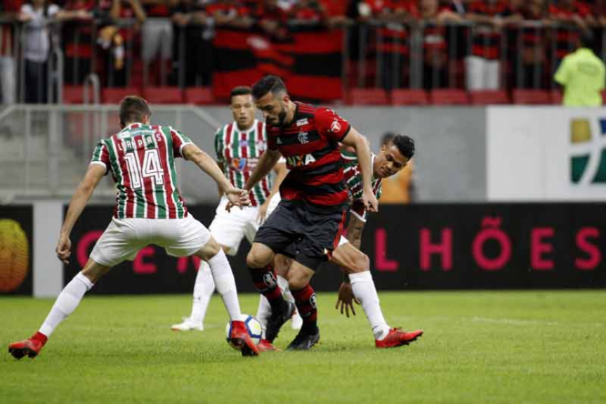 Fluminense x Flamengo