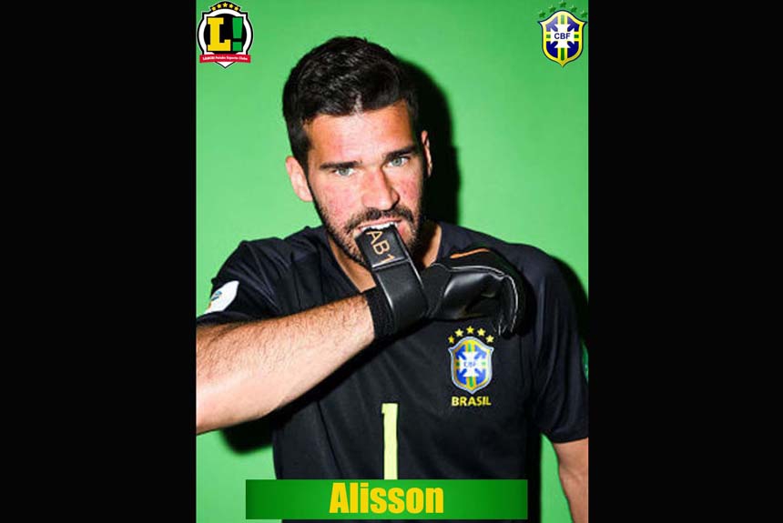 Atuações - Copa - Alisson