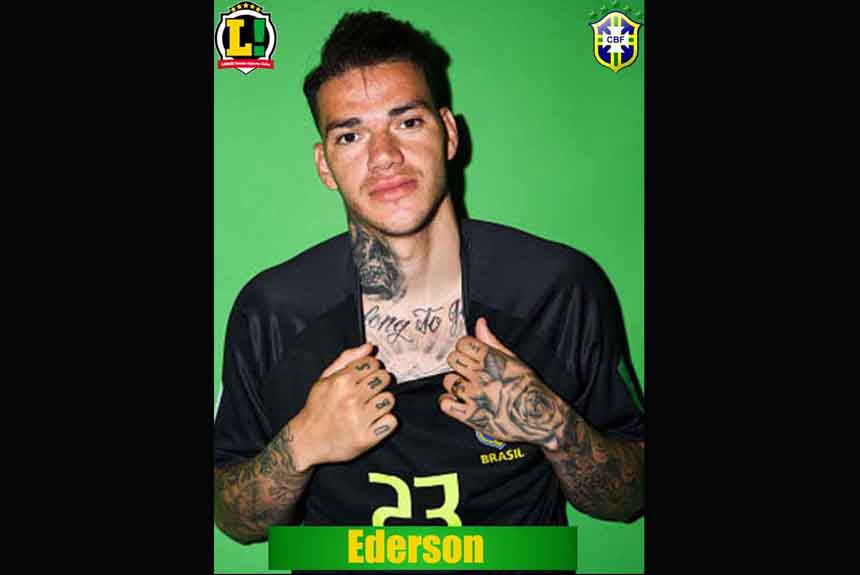 Atuações - Copa - Ederson