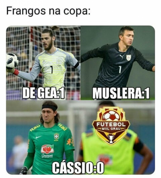 Humor na Copa: os memes de França 2-0 Uruguai