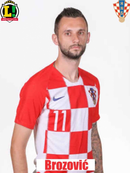 Atuações - Croácia - Brozović