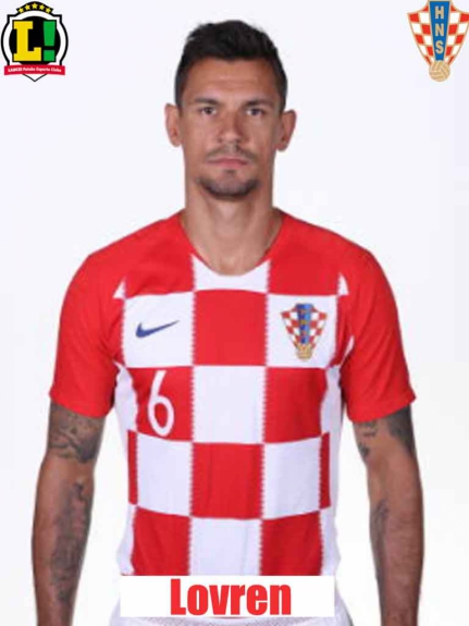 Atuações - Croácia - Lovren