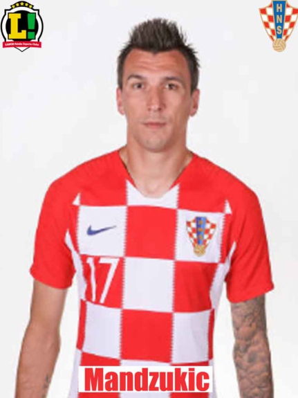 Atuações - Croácia - Mandzukic
