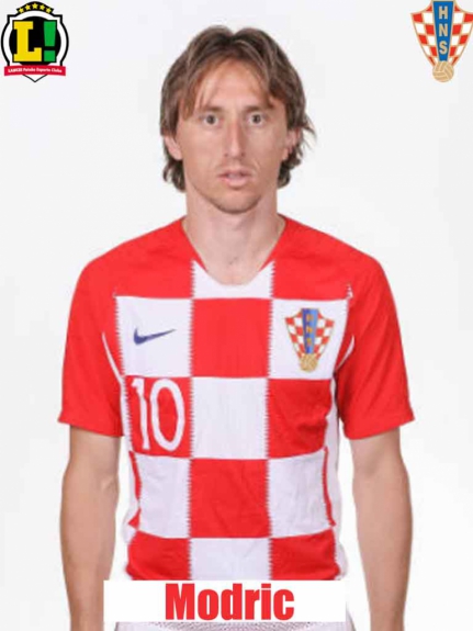 Atuações - Croácia - Modric