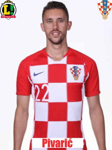 Atuações - Croácia - Pivarić