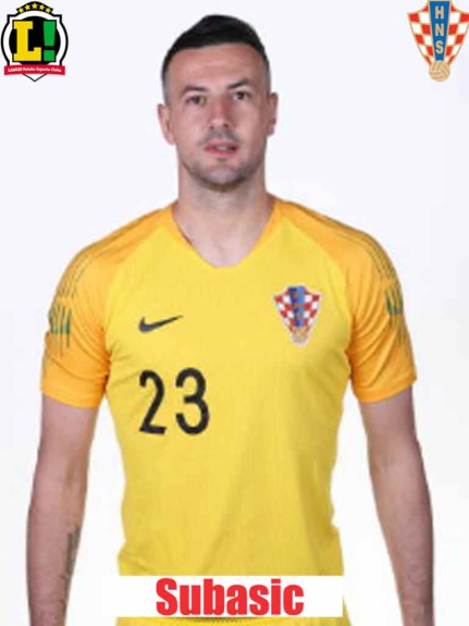 Atuações - Croácia - Subasic
