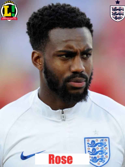 Atuações - Inglaterra - Danny Rose