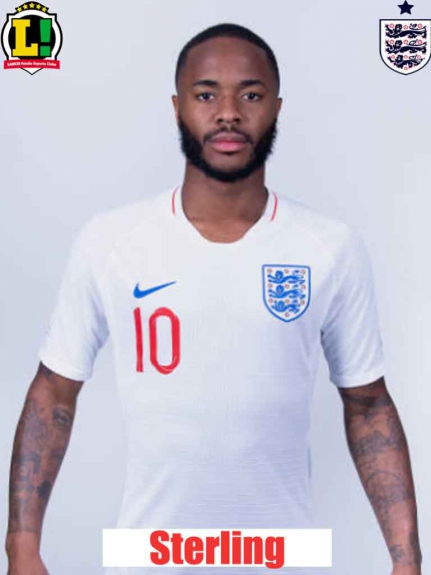 Atuações - Inglaterra - Sterling