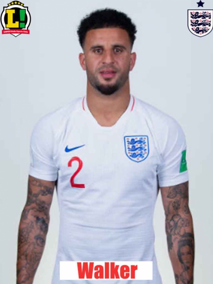 Atuações - Inglaterra - Walker