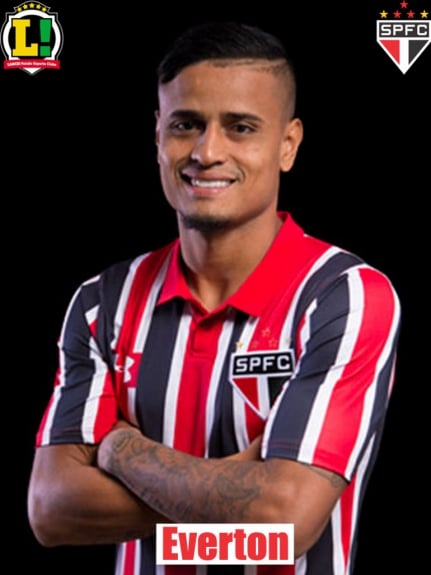 Atuação Everton São Paulo