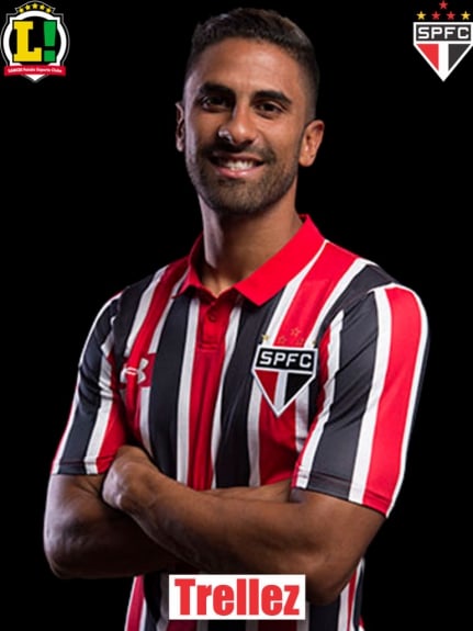 Atuação Trellez São Paulo