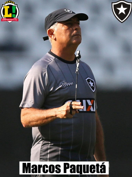 Atuações - Marcos Paquetá - Botafogo (Técnico)