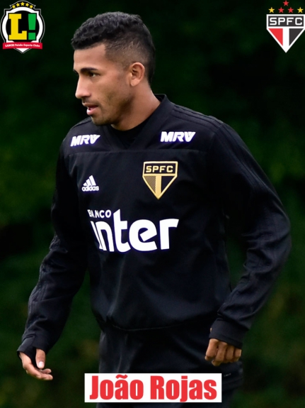 Atuação João Rojas, do São Paulo