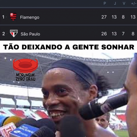 Os melhores memes de Flamengo 0 x 1 São Paulo