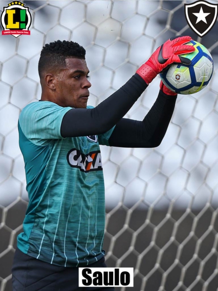 Atuação Saulo