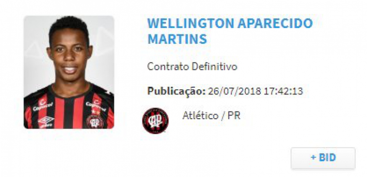 Wellington BID