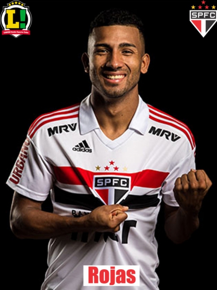 Atuação Rojas - São Paulo