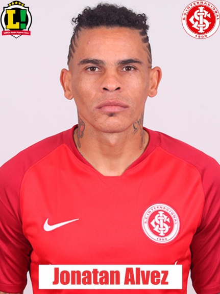 Atuações Jonatan Alves - Internacional